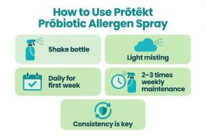 How to use Prōtëkt Probiotic Allergen Spray – step by step instructions for best results